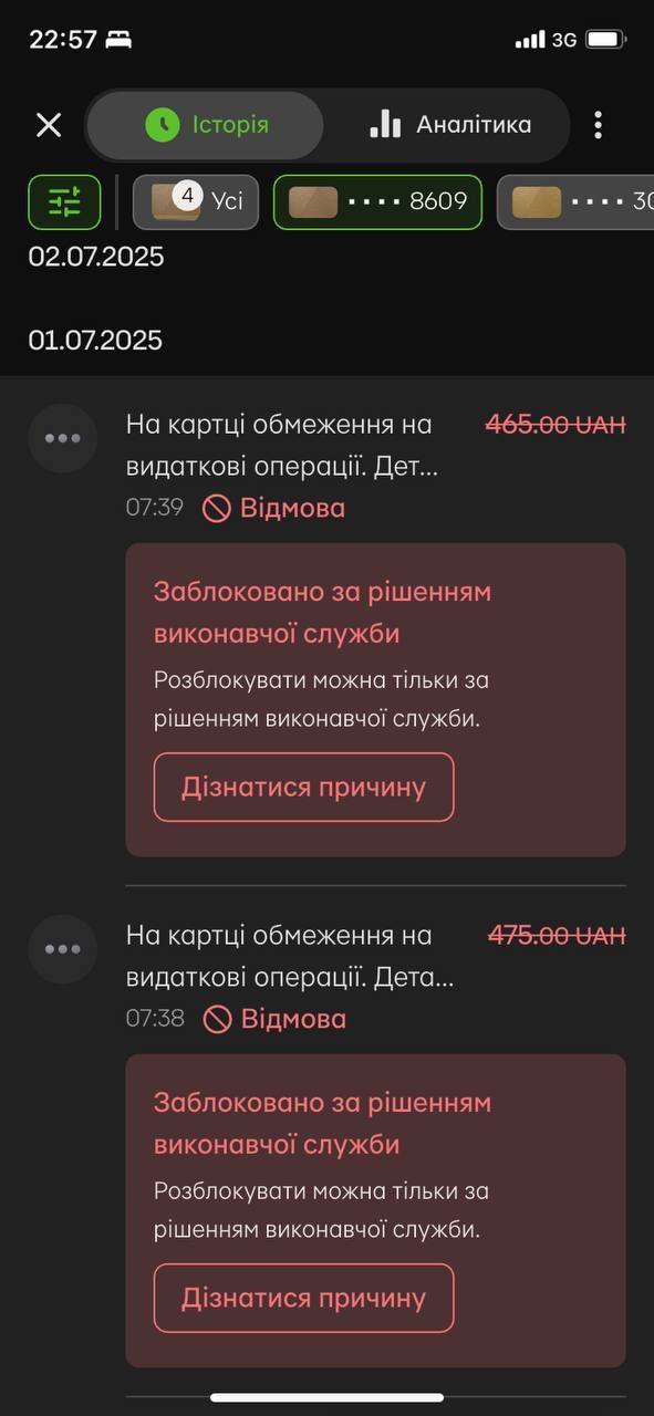 Приватбанк — заблоковано виконавчою службою